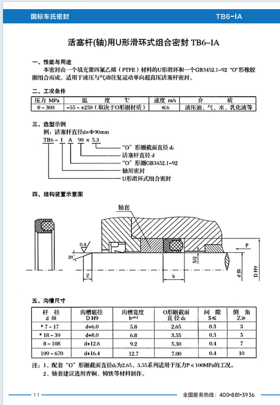 TB6尺寸表格.png